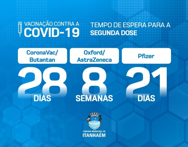 Imagem da notícia: Cidade reduz intervalo para aplicação  da 2ª dose da vacina contra a Covid-19  